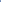 Sky Muse Set